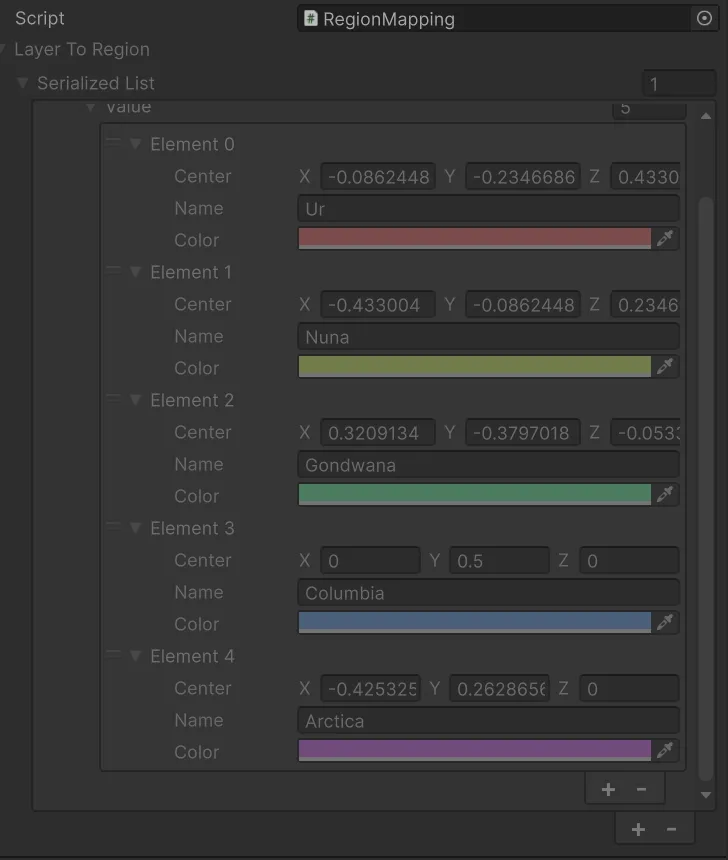 Region data visible in the Unity inspector