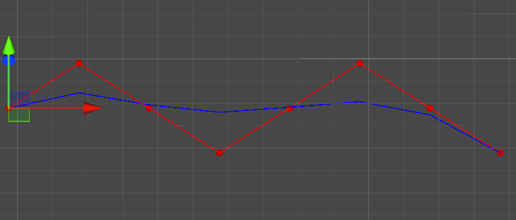 Gizmos Visualization of Bezier Curve